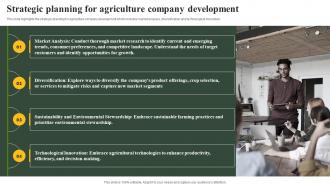 Strategic Planning For Agriculture Startup Agriculture Company Business Planning