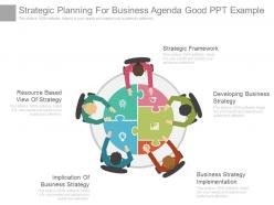 Strategic planning for business agenda good ppt example
