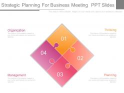 Strategic planning for business meeting ppt slides