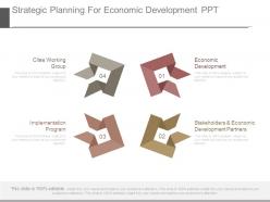 Strategic planning for economic development ppt