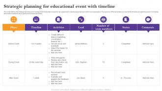 Strategic Planning For Educational Event With Timeline