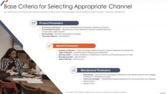 Strategic Planning For Industrial Marketing Base Criteria For Selecting Appropriate Channel