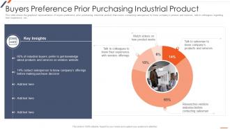Strategic Planning For Industrial Marketing Buyers Preference Prior Purchasing Industrial Product