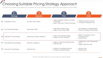 Strategic Planning For Industrial Marketing Choosing Suitable Pricing Strategy Approach