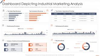 Strategic Planning For Industrial Marketing Dashboard Depicting Industrial Marketing Analysis