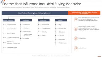 Strategic Planning For Industrial Marketing Factors That Influence Industrial Buying Behavior