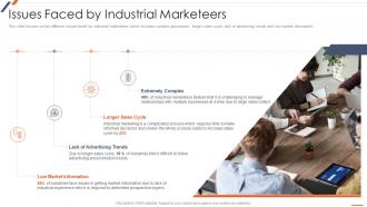 Strategic Planning For Industrial Marketing Issues Faced By Industrial Marketeers