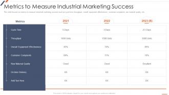 Strategic Planning For Industrial Marketing Metrics To Measure Industrial Marketing Success