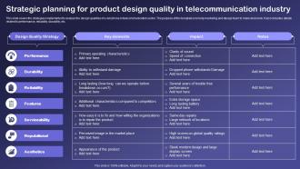 Strategic Planning For Product Design Quality In Telecommunication Industry