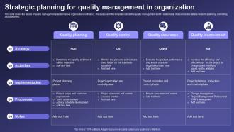 Strategic Planning For Quality Management In Organization