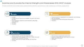 Strategic planning for startup examine and evaluate internal strengths weaknesses swot analysis