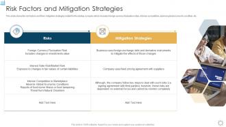 Strategic planning for startup risk factors and mitigation strategies