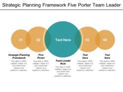 Strategic planning framework five porter team leader role cpb
