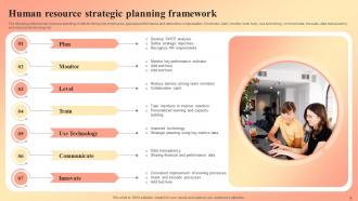 Strategic Planning Framework Powerpoint Ppt Template Bundles Compatible Image