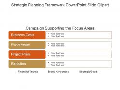 Strategic planning framework powerpoint slide clipart