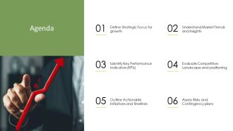 Strategic Planning Future Growth Roadmap PPT Graphics AT Customizable Graphical
