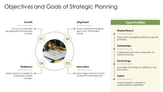 Strategic Planning Future Growth Roadmap PPT Graphics AT Designed Graphical