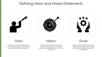 Strategic Planning Future Growth Roadmap PPT Graphics AT Professional Graphical