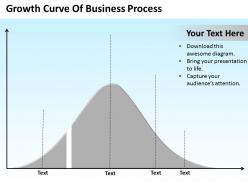 Strategic planning growth curve of business process powerpoint templates ppt backgrounds for slides 0617