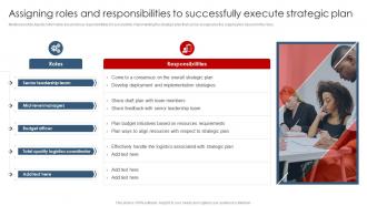 Strategic Planning Guide For Managers Assigning Roles And Responsibilities To Successfully Execute