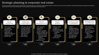 Strategic Planning In Corporate Real Estate