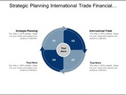 Strategic planning international trade financial analysis brand repositioning cpb