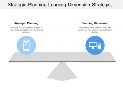 Strategic Planning Learning Dimension Strategic Performance Operational Performance