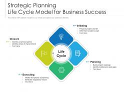 Strategic planning life cycle model for business success