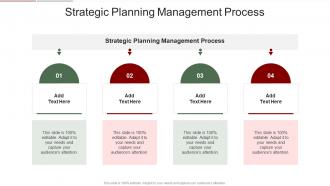 Strategic Planning Management Process In Powerpoint And Google Slides Cpb