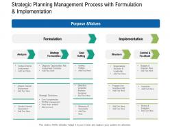 Strategic planning management process with formulation and implementation