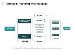 Strategic planning methodology ppt powerpoint presentation file objects cpb