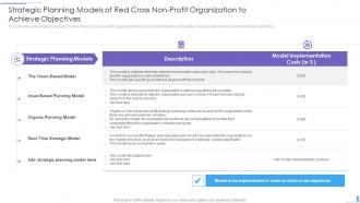 Strategic planning models of red cross non profit organization to achieve objectives