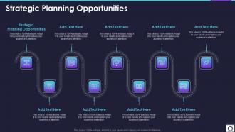 Strategic Planning Opportunities In Powerpoint And Google Slides Cpb