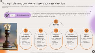 Strategic Planning Overview To Assess Business Direction Strategic Leadership To Align Goals Strategy SS V