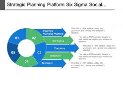 Strategic planning platform six sigma social responsibility quality management