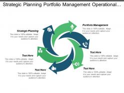 Strategic planning portfolio management operational marketing plan operational planning cpb