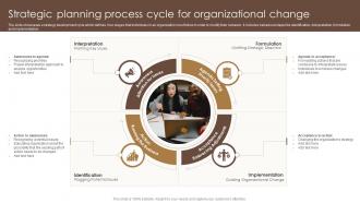 Strategic Planning Process Cycle For Organizational Change