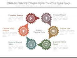 Strategic planning process cycle powerpoint slides design