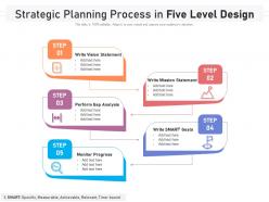 Strategic planning process in five level design