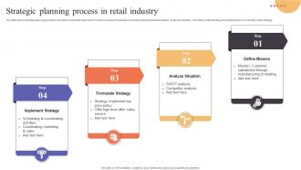 Strategic Planning Process In Retail Industry