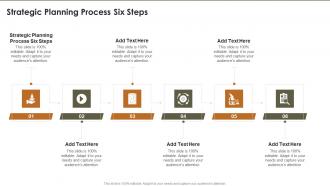 Strategic Planning Process Six Steps In Powerpoint And Google Slides Cpb