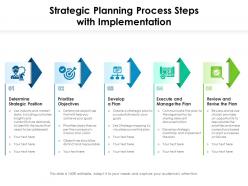 Strategic planning process steps with implementation