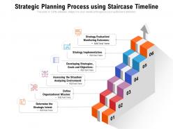 Strategic planning process using staircase timeline
