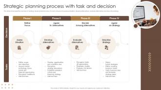 Strategic Planning Process With Task And Decision