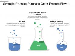 Strategic planning purchase order process flow chart timeline cpb