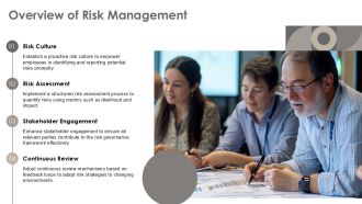 Strategic Planning Risk Management And Governance PPT Structure AT Customizable Colorful