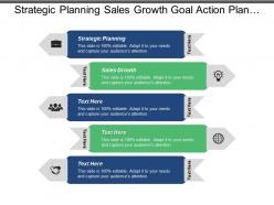 Strategic planning sales growth goal action plan brand positioning cpb
