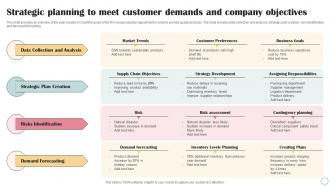 Strategic Planning To Meet Customer Demands Business Operational Efficiency Strategy SS V