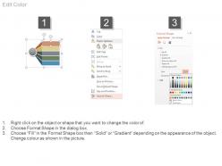 Strategic planning using balanced scorecard powerpoint slides deck