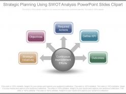 Strategic planning using swot analysis powerpoint slides clipart